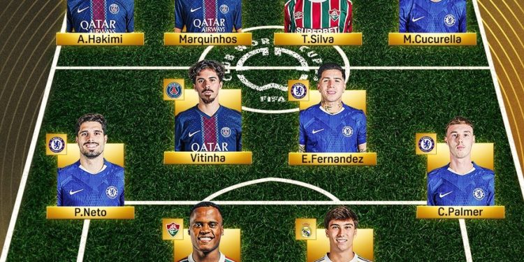 Arias e Thiago Silva entram na seleção oficial da Copa do Mundo de Clubes; veja time completo